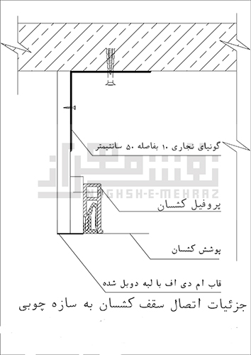 نحوه اتصال ریل آلومینیومی سقف کشسان به سازه چوبی